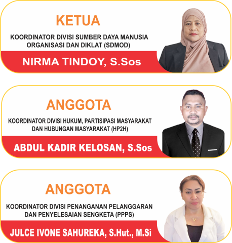 KOMISIONER BAWASLU KOTA SORONG 